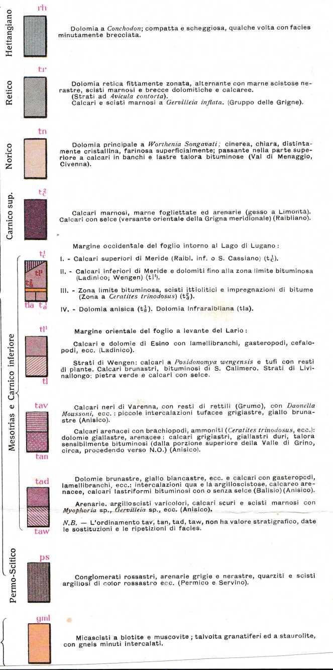 CARTA GEOLOGICA1875