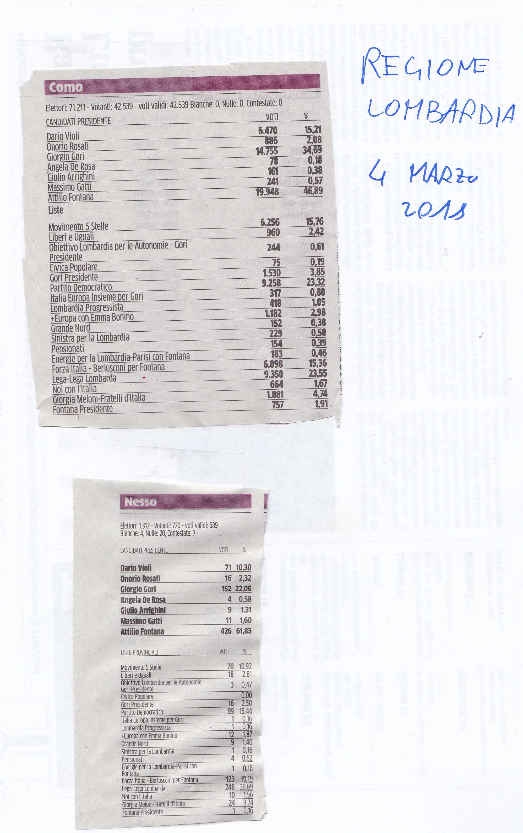 ELEZIONI 4 MAR 18 COMO NESSO2644