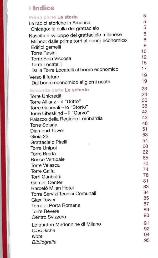 grattacieli milano3215